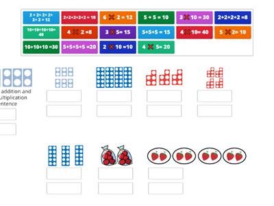 Multipication and repeated addition 