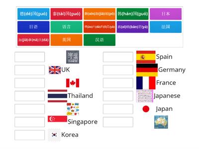 轻松学中文2第一课国家