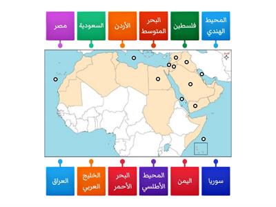 الدول العربية المؤسسة للجامعة العربية والمسطحات المائية 
