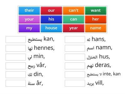 Basic words 2 med arabiska