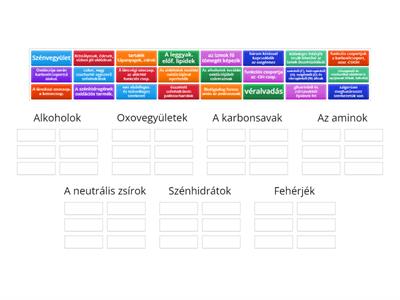 Legf. oxigéntartalmú szerves vegyületek, biológia 10 Bors