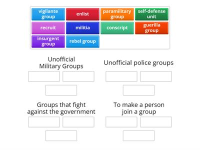 Citizenship N400 Military Groups Sort