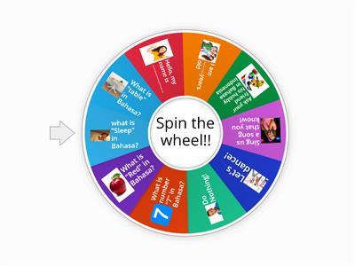 BIPA A1 spin the wheel game!!