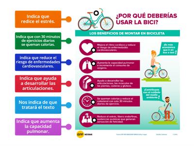 Infografía Bicicleta