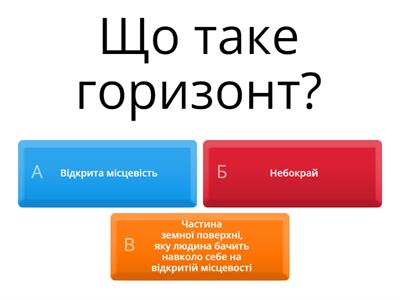 Орієнтування на місцевості.