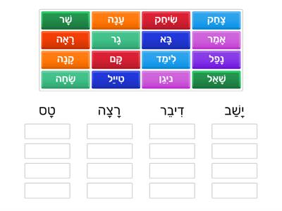 סיכום שיעור פעלים ושמות עצם כיתה ה - Recursos Didácticos