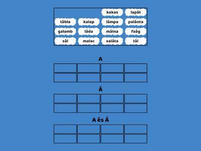 A-á betűk csoportosítása