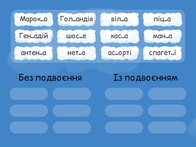 Подвоєння у словах іншомовного походження