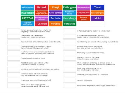 Chapter 6: Introduction to Food Saftey 