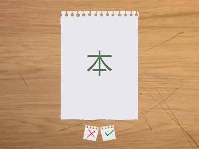 Kanji List Elementary 1