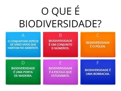 Biodiversidade - Recursos De Ensino