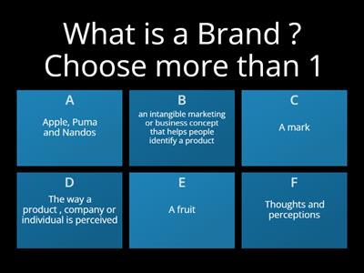 Assessment 1 : Brand Knowledge