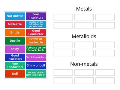 6 Bell  Metals, Non-Metals & Metalloids Sort