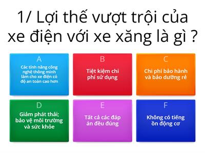 Ôn tập Fan Vít