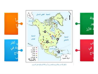 الانشطة الاقتصادية في امريكا الشمالية