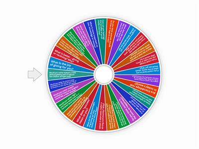 Question Wheel of Champions