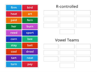 R-controlled vs. Vowel Team