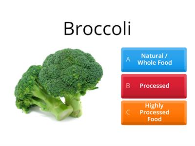 Natural vs. Processed Foods