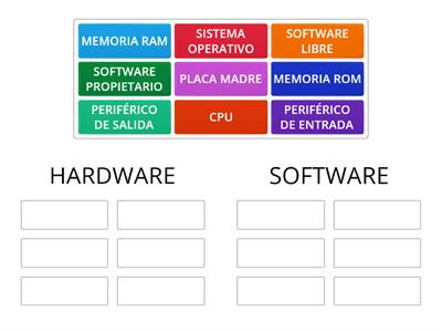  Hardware - Software