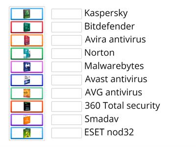 57-Antivirus software