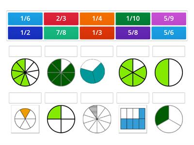 Drills on Fractions: Identify the following fractions.