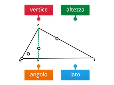triangoli  Immagine con definizione