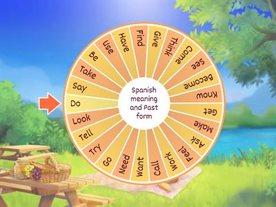 Verbs Roulette! (1-25 Most Popular Verbs - PAST SIMPLE)