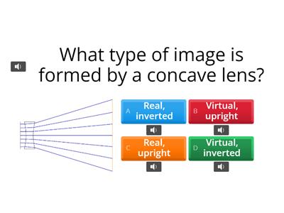 Optics: Lenses and Ray Diagrams