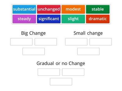 IELTS - Mindset - Writing