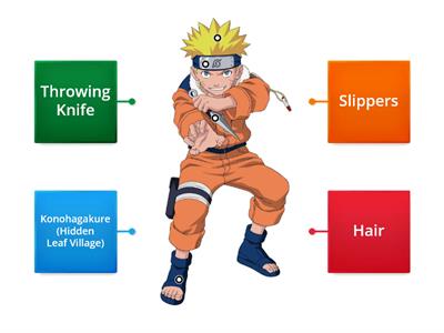 Name Naruto's Items