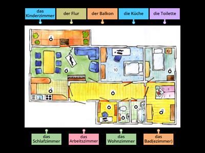 A1.1 K4 - Die Wohnung