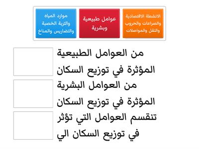 توزيع سكان الوطن العربي