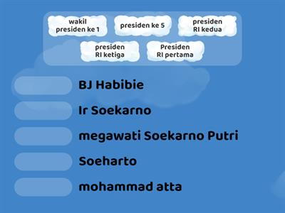 presiden dan wakil presiden 