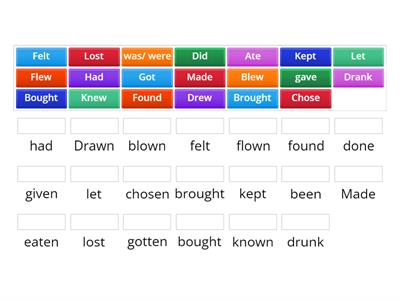 Flight Attendadnt irregular verbs past participle