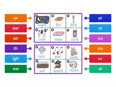 Digraph match up