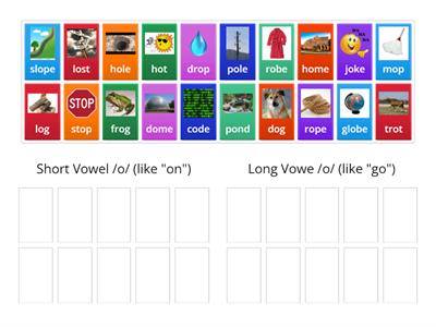Short Vowel /o/  vs Long Vowel /o/