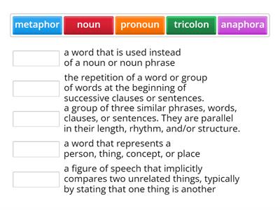 Word class and writer's methods 