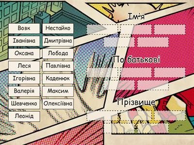 Велика літера в іменах, по батькові, прізвищах 2 клас