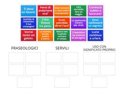 FRASEOLOGICI, SERVILI o CON SIGNIFICATO PROPRIO