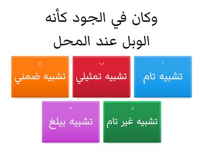 أنواع التشبيه