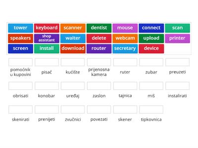 Vocabulary - Module 4