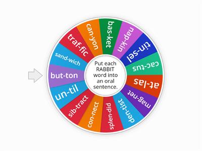 Rabbit word spin. 