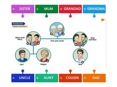 Carl's family tree_1