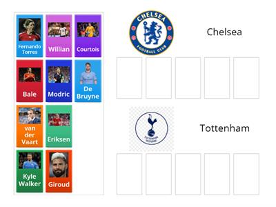 Chelsea Or Tottenham Players