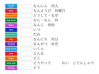 English and Japanese question words