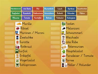 Obst und Gemüsestand in Deutschland und in Österreich