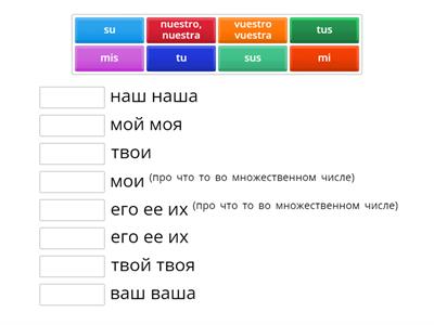 pronombres posesivos