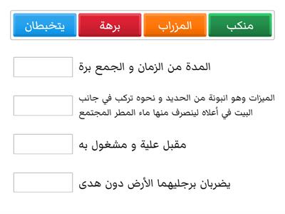 مفردات خبز