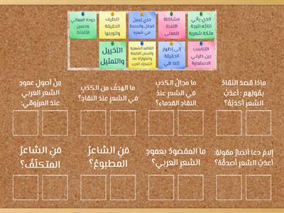 اسحب ورقة الإجابة إلى مجموعتها الصحيحة في قضايا النقد - الصدق والكذب - عمود الشعر العربي - الطبع والتكلف