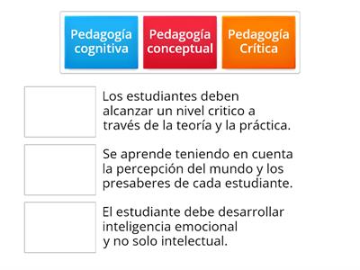 Teorías pedagógicas contemporáneas